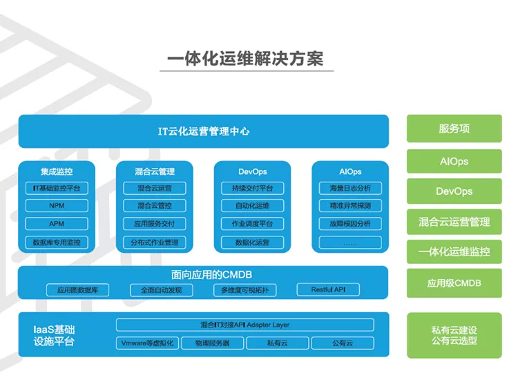 手投品牌技术支持中心正式成立